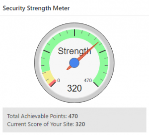Security Strength Meter